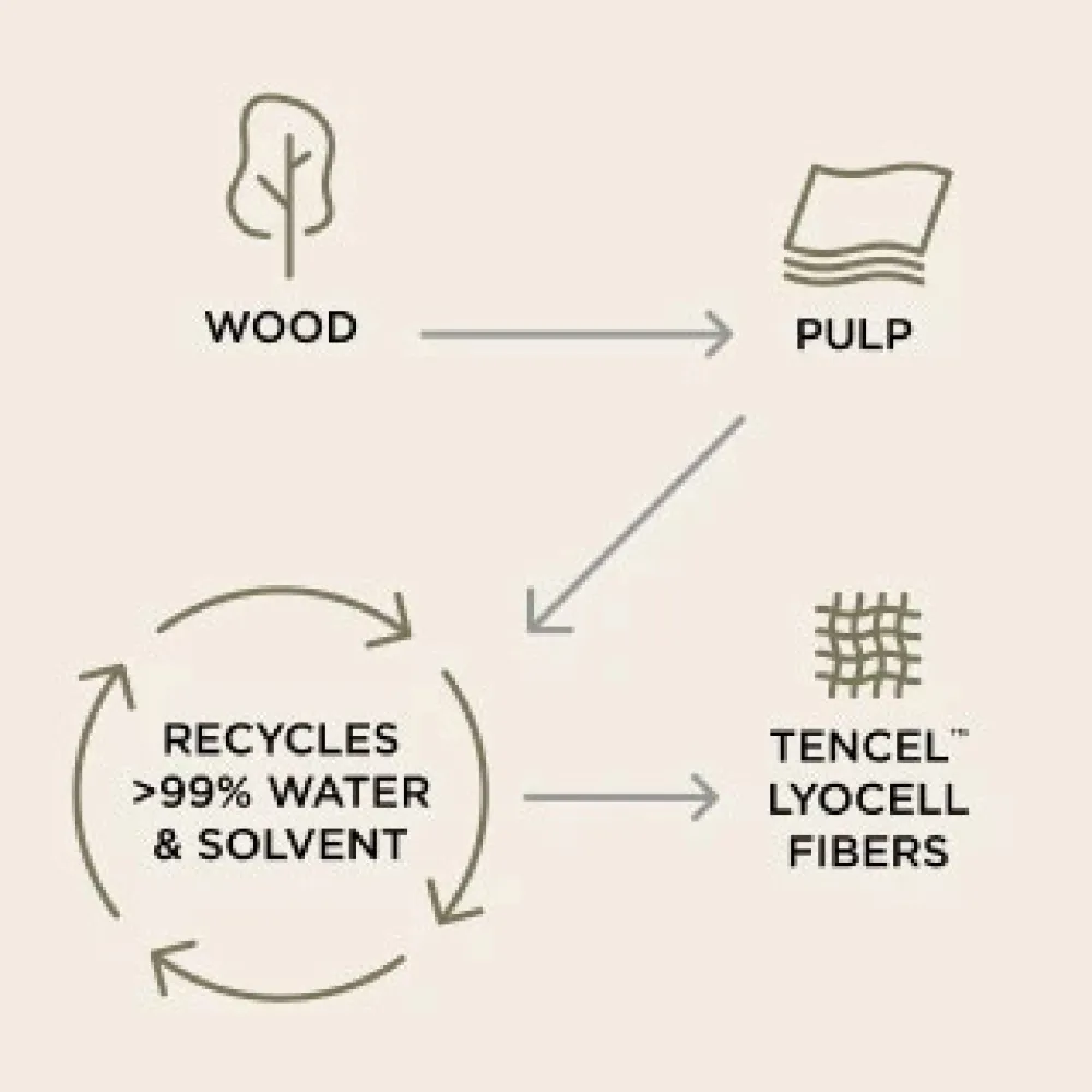 Ergobaby Aura Strækvikle - Soft Black- Bæreseler & Vikler