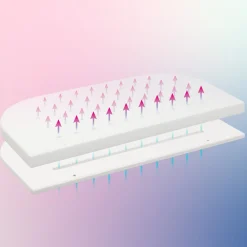 Babybay Classic Fresh madras til side by side seng boxspring-Børn Madrasser