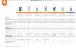 Ergobaby Embrace - pure black- Bæreseler & Vikler