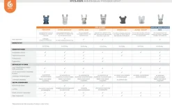 Ergobaby Embrace soft air mesh - soft grey- Bæreseler & Vikler