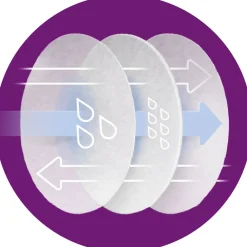 Philips Avent Engangs Ammeindlæg - 24 styk- Ammeindlæg/Ammebrikker