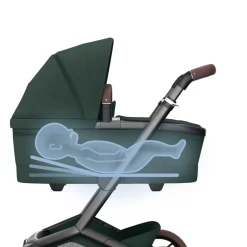 Maxi-Cosi Fame kombivogn - Twillic Green- Kombivogne Med Flade Sæder