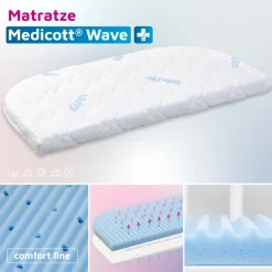 Babybay MediTex Wave madras til Boxspring XXL side by side seng-Børn Madrasser