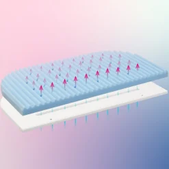 Babybay MediTex Wave madras til Boxspring XXL side by side seng-Børn Madrasser