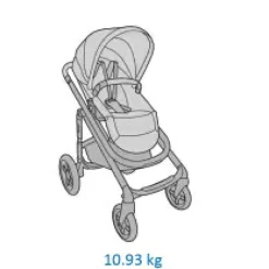 Maxi-Cosi Plaza plus - essential black- Kombivogne Med Ergonomiske Sæder