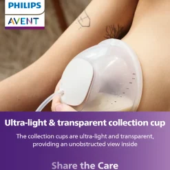 Philips Avent Tilbehør, dobbelt opsamlingskop håndfri- Brystpumper