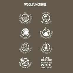 Müsli Woolly body - 821000011- Uldbodyer